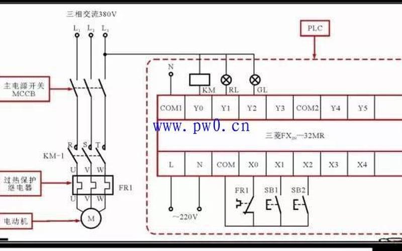 风扇转速控制(风扇转速控制：提升空气流动效率的新 *** )-第1张图片-万福百科