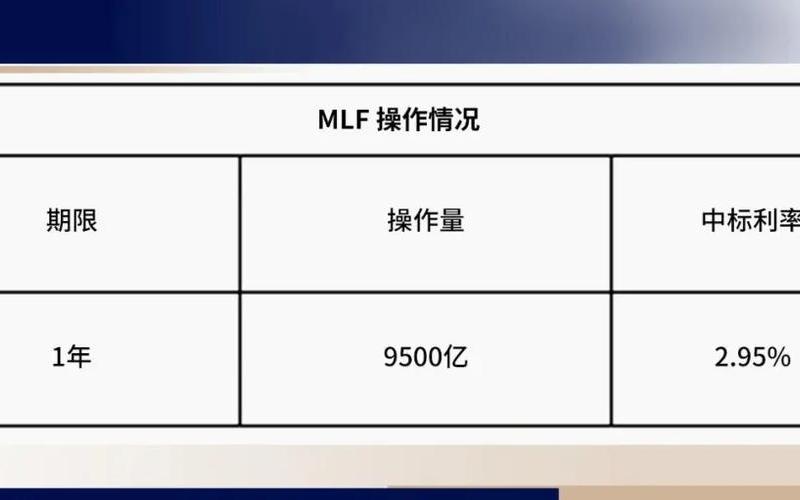 mlf操作什么意思 深入解析MLF操作的含义与应用-第1张图片-万福百科