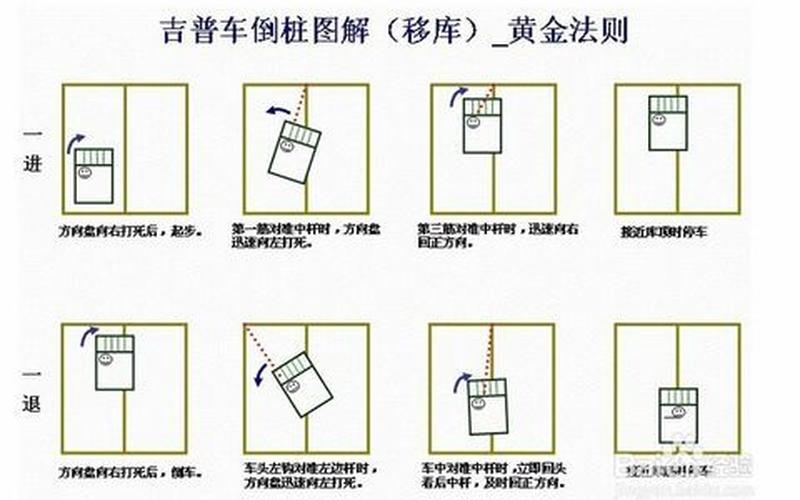 倒库移库技巧-倒库移库技巧：提升仓储效率的秘诀-第1张图片-万福百科