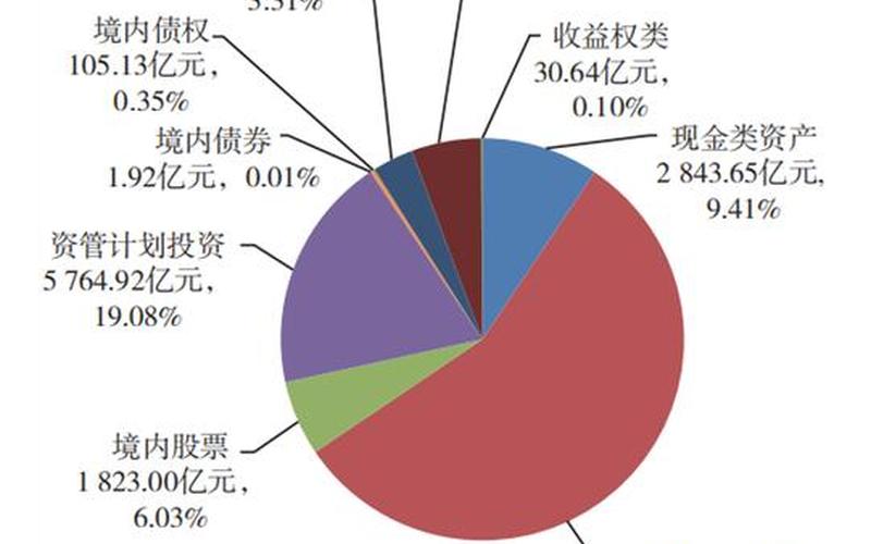 交易所交易基金与共同基金相比(交易所基金交易新动向)-第1张图片-万福百科