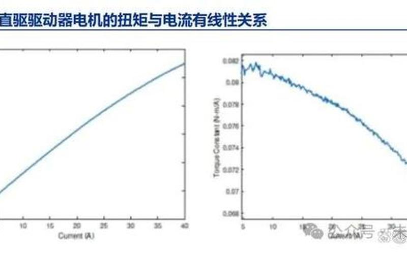 动电结合：探究动圈麦和电容麦的优劣与适用场景-第1张图片-万福百科