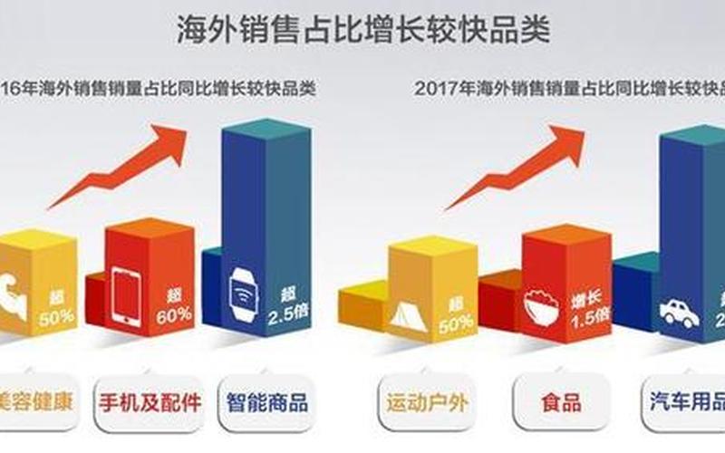 93商贸网(93商贸网：打造全球贸易新平台)-第1张图片-万福百科