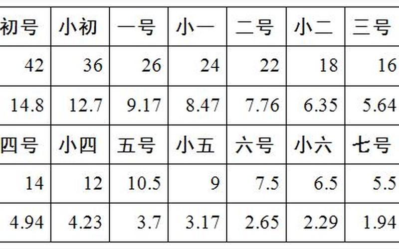 从磅到斤，16磅是多少斤？-第1张图片-万福百科