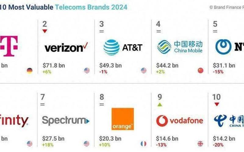 bt china  *** 中国：分享最新热门资源-第1张图片-万福百科