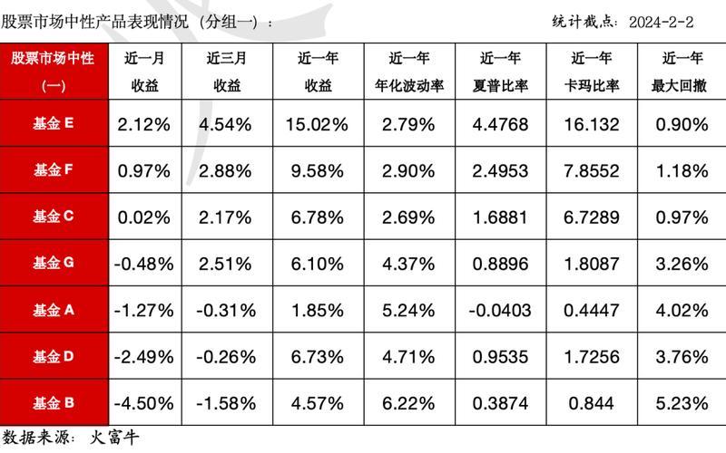 股票收益计算器：轻松预测投资回报-第1张图片-万福百科