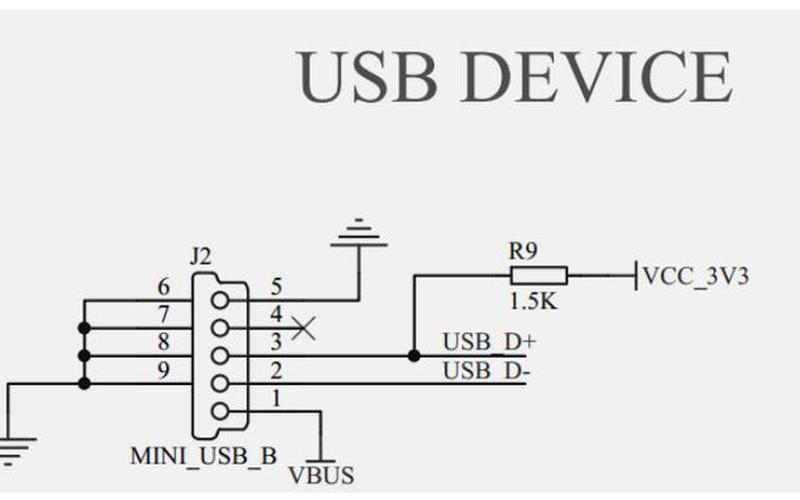 miniu *** 接口图片-小巧实用：全面解析MiniUSB接口应用与发展-第1张图片-万福百科