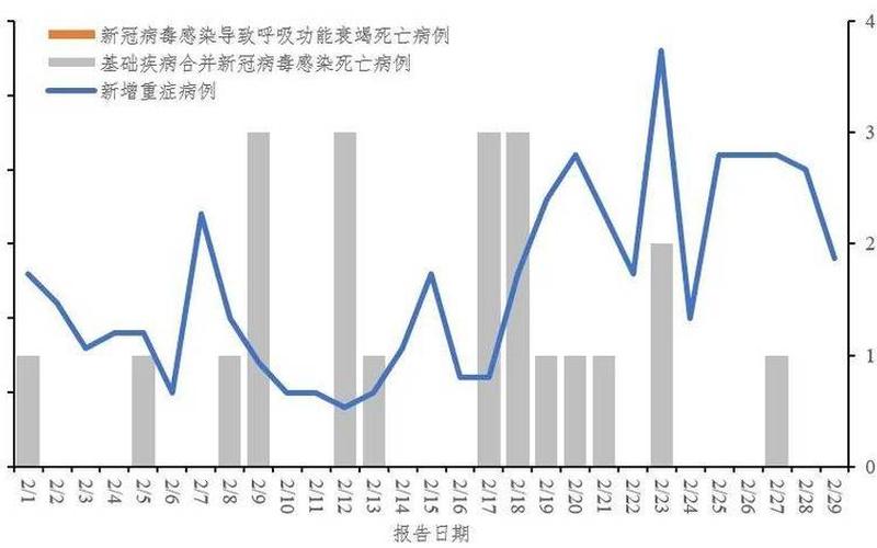 海口最新疫情管控最新消息,海口新增本土病例，全市进入战时状态-第1张图片-万福百科