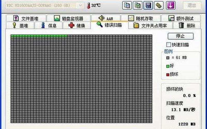 hdtune.exe,硬盘性能测试神器——HDTune.exe-第1张图片-万福百科