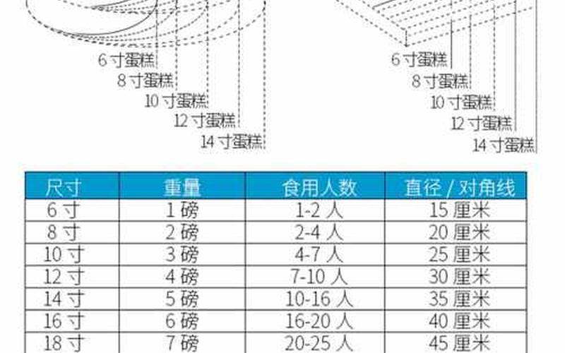 1英寸等于多少mm(英寸与毫米换算：1英寸等于多少毫米？)-第1张图片-万福百科