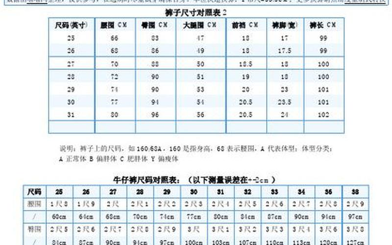 裤子尺寸换算：简便又准确-第1张图片-万福百科