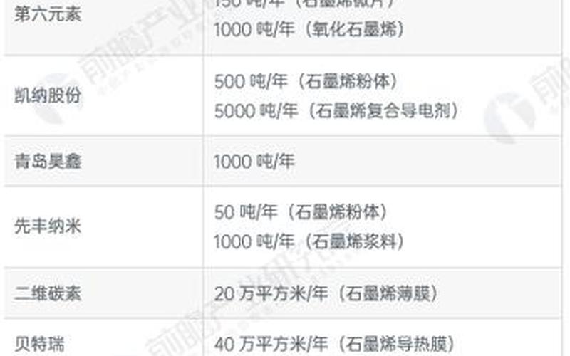 氟化钠生产厂家：高质量产品，领先的技术创新-第1张图片-万福百科