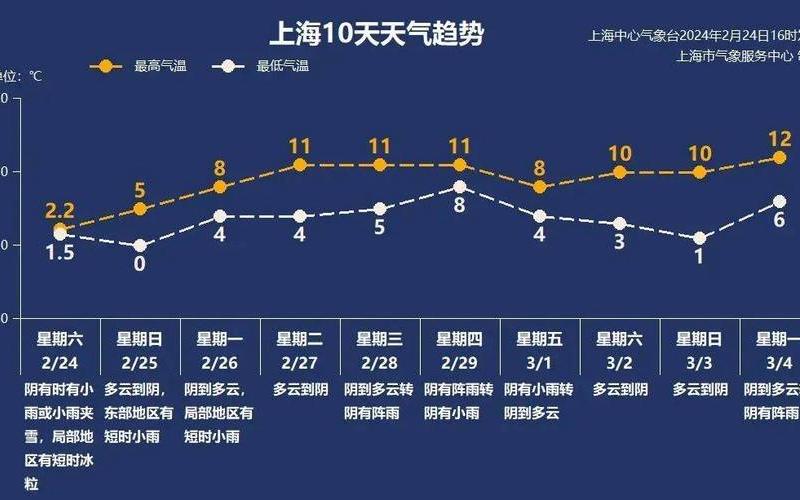 12360网站：权威健康问答平台-第1张图片-万福百科