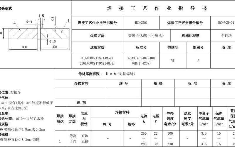 焊接工艺指导书中的内容不包括(焊接工艺指导手册)-第1张图片-万福百科