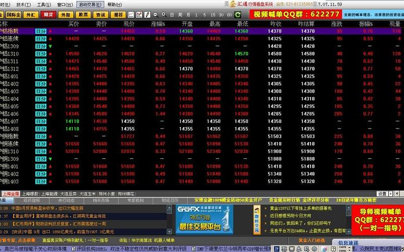 黄金交易软件：实时行情，轻松交易-第1张图片-万福百科