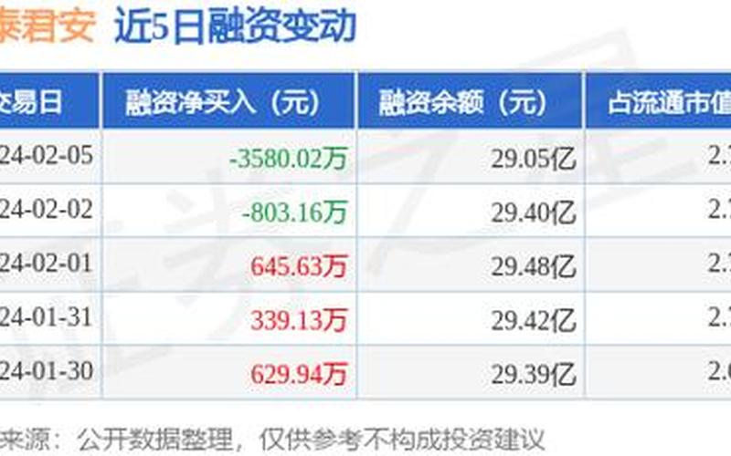 国泰君安大智慧5(国泰君安大智慧5：投资决策新高度)-第1张图片-万福百科