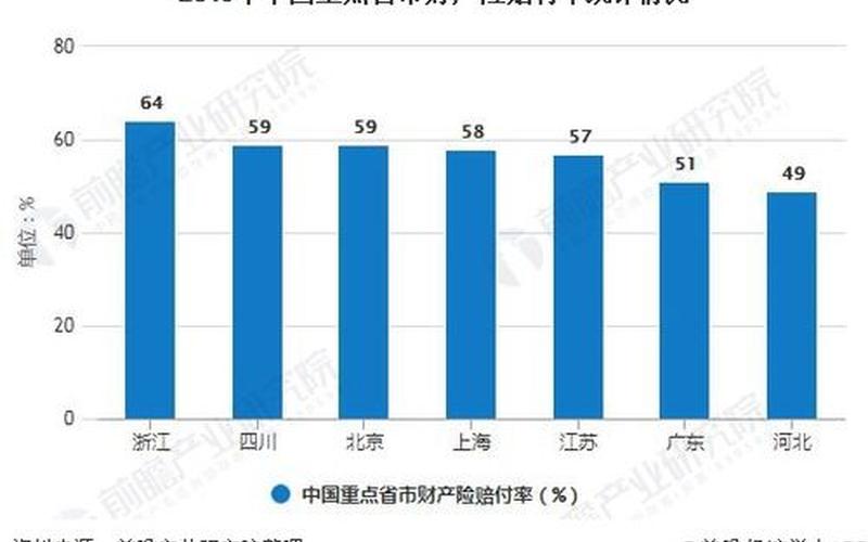 二三线城市的发展现状与前景分析-第1张图片-万福百科