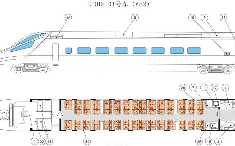 动车能坐多少人(动车座位数量及乘客配比分析)-第1张图片-万福百科