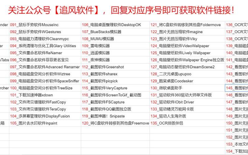 Dockshift：让你的iPhone Dock更加个性化-第1张图片-万福百科