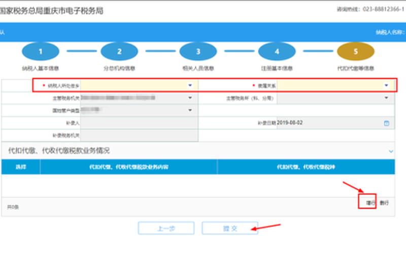 代扣代缴义务人举例 代扣代缴：义务人的福音-第1张图片-万福百科