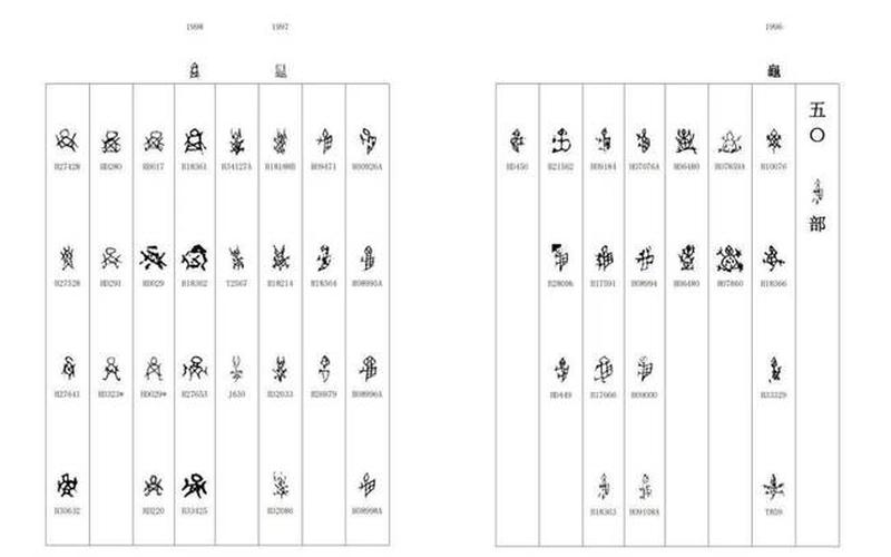 背的部首-孔字旁启迪：探寻古代文明的奥秘-第1张图片-万福百科