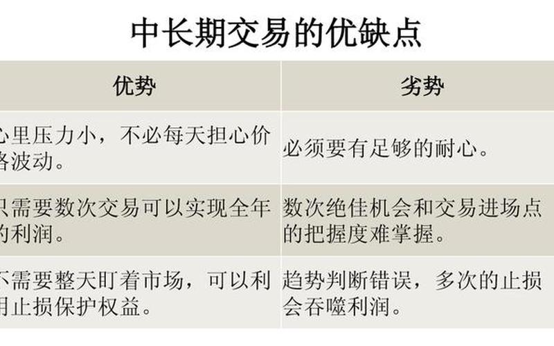 股票投资策略主要有以下几种 股票投资策略：成功背后的秘密-第1张图片-万福百科