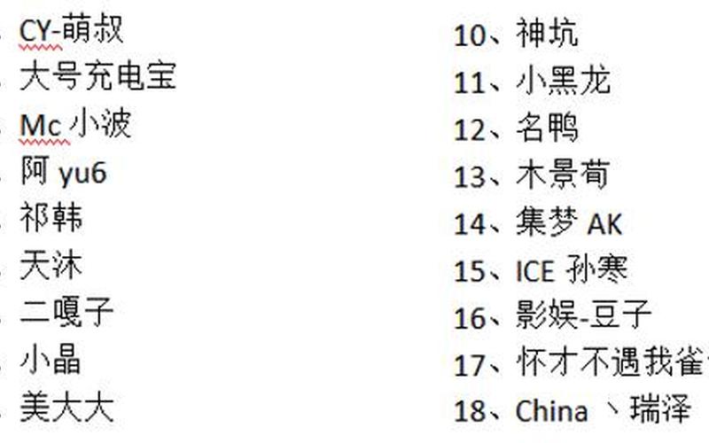 yy等级有什么用,YY等级说明：解析玩家实力与技术能力，助你快速脱颖而出-第1张图片-万福百科