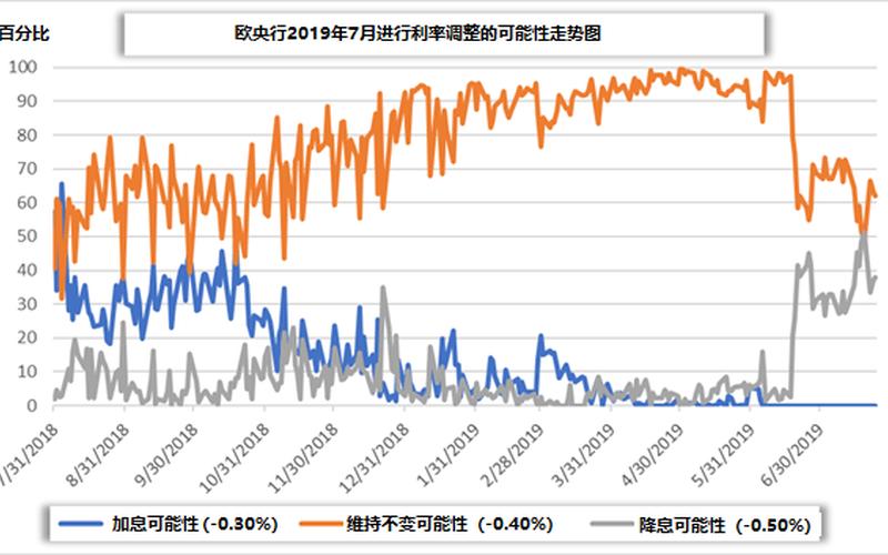 2011年利率(2011年利率：经济波动下的关键指标)-第1张图片-万福百科