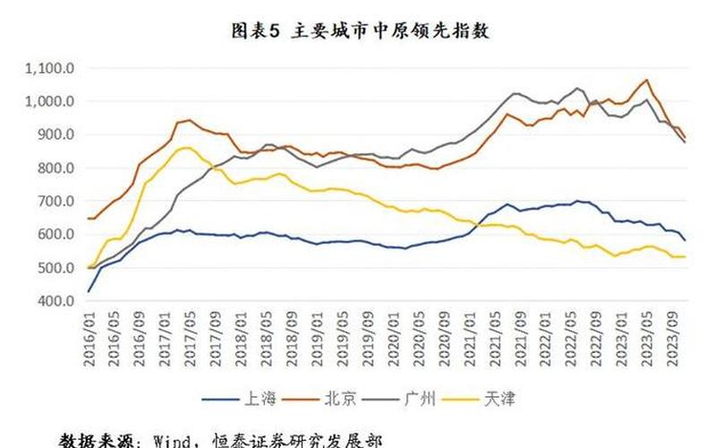 宏观调控：引领经济发展的关键-第1张图片-万福百科