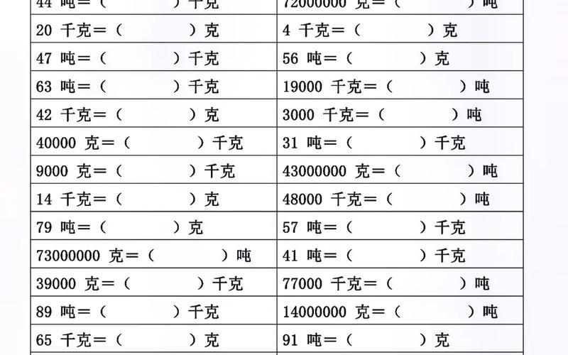 3200克等于几斤？快速换算斤和克-第1张图片-万福百科