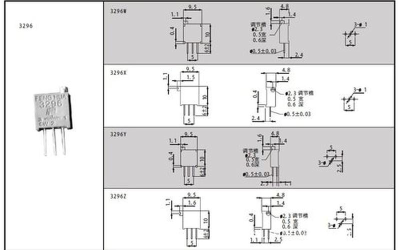 b2k电位器引脚-电位器引脚：探究电子世界的窗口-第1张图片-万福百科
