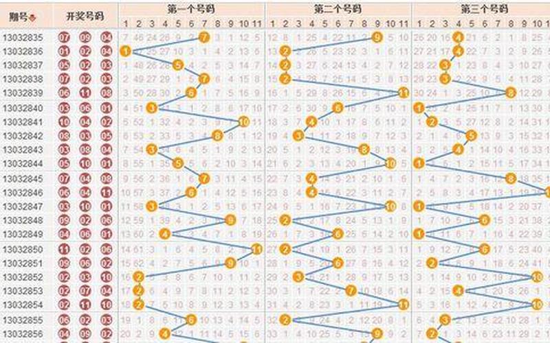 11选5杀号技巧大揭秘-第1张图片-万福百科