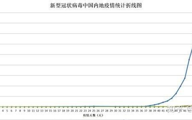 SARS疫情：死亡人数多少？-第1张图片-万福百科