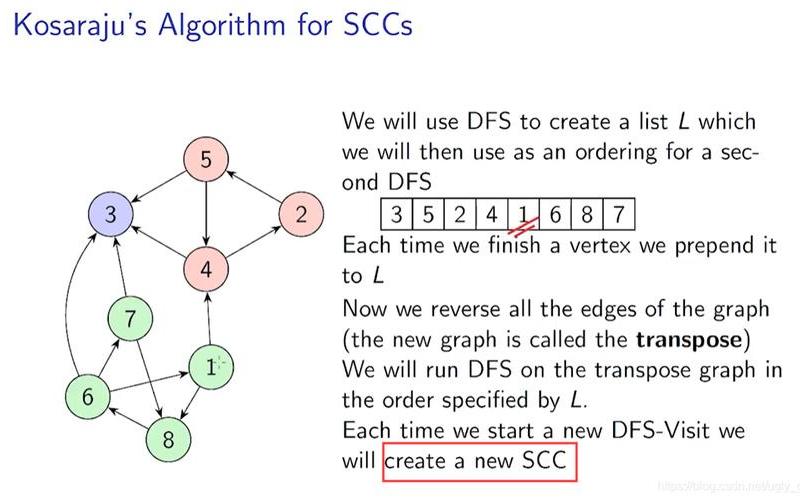 金属中scc是什么意思 scc的含义是什么？-第1张图片-万福百科