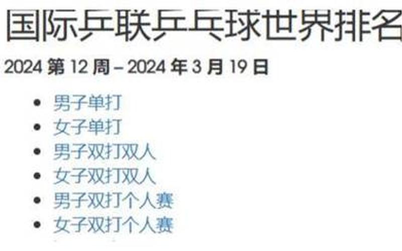 2012奥运会排名 2012奥运会：全球排名揭晓-第1张图片-万福百科