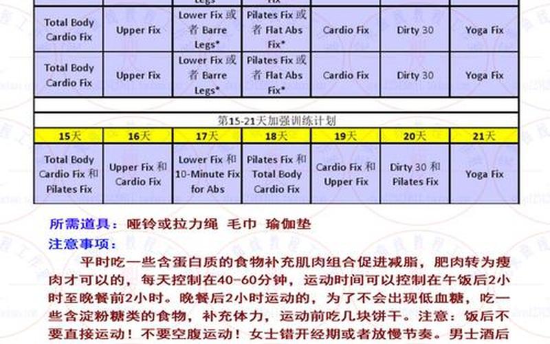 21天辟谷，轻松减肥-第1张图片-万福百科