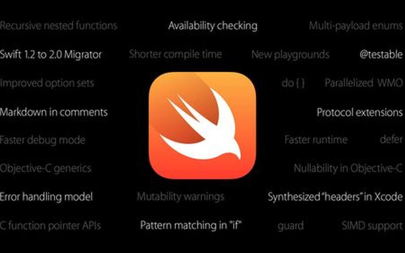 swift编程语言前景 Swift编程语言：高效、现代、灵活的开发利器-第1张图片-万福百科