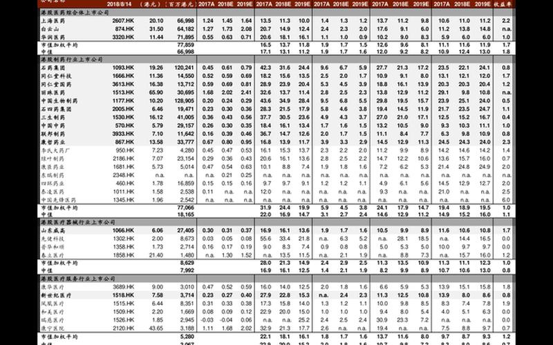 基金202005：投资者的明智选择-第1张图片-万福百科