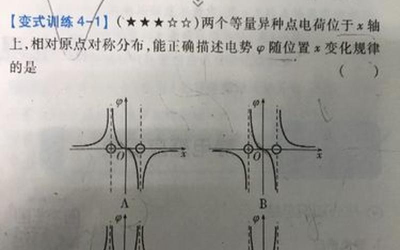 电场强度方向(电场强度方向引导电荷运动的研究)-第1张图片-万福百科