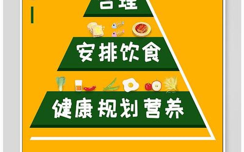 科学饮食与健康教学反思 科学饮食与健康：探索健康饮食的科学之道-第1张图片-万福百科