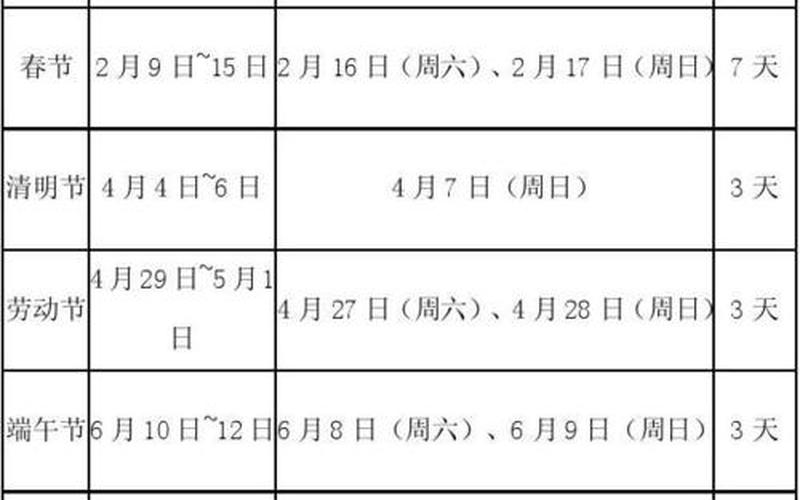 2013年节假日安排-第1张图片-万福百科