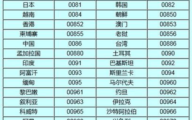 029是哪里的区号-029区号归属地在哪里？-第1张图片-万福百科