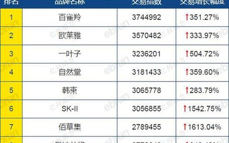 Top2什么意思,探究top的多重含义：从服装到领域排名的全面解析-第1张图片-万福百科