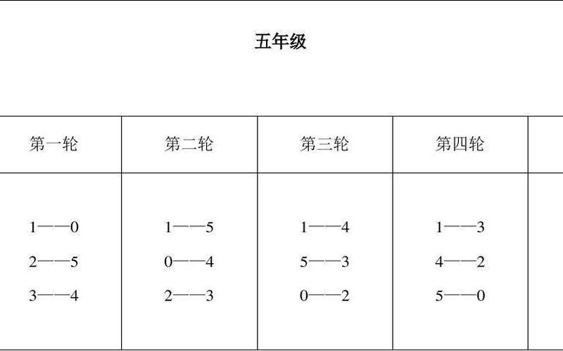 单循环赛是什么？-第1张图片-万福百科