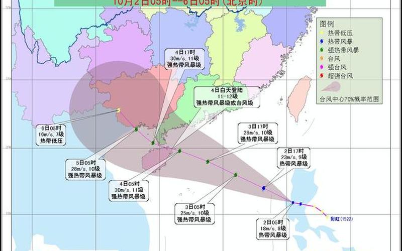 2015台风彩虹多少级了,2015年台风重创中国南部沿海-第1张图片-万福百科