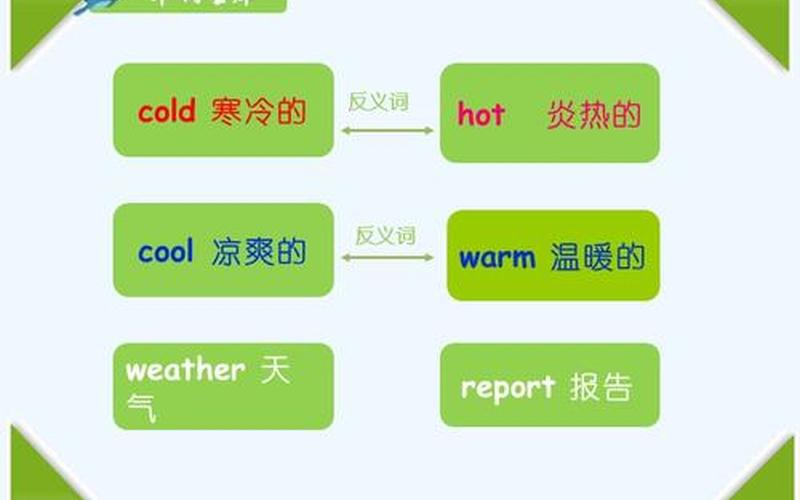 cold的反义词(Hot- The Opposite of Cold)-第1张图片-万福百科