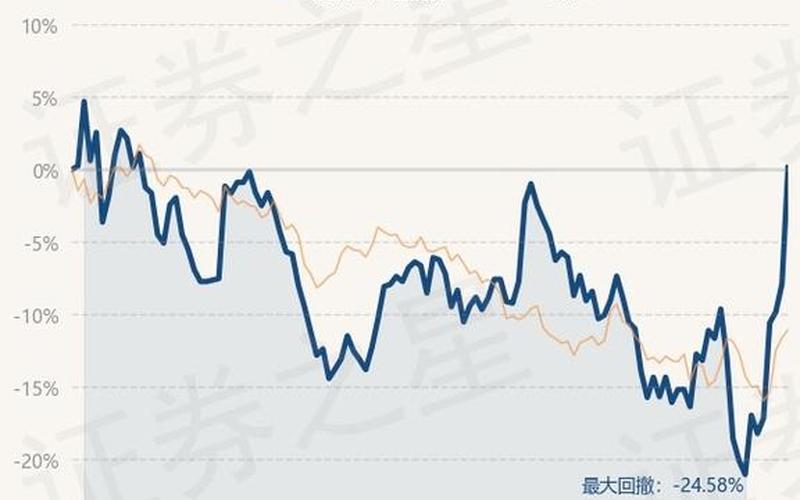 方圆支承股票,方圆支承股票：投资新机遇-第1张图片-万福百科