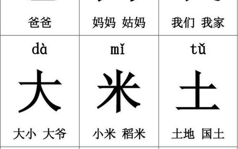 吃组词一年级 一年级住组词，乐学生活-第1张图片-万福百科