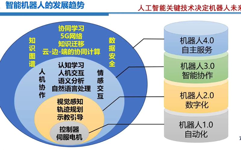 fslv-002,FSLV-002：探索未来的智能机器人技术-第1张图片-万福百科