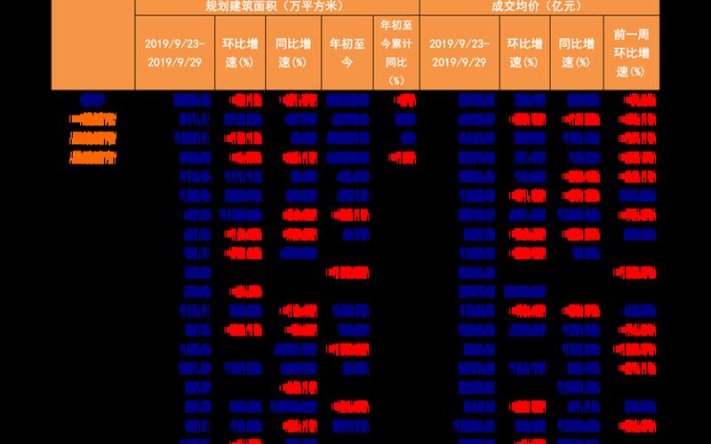 建设银行买基金(建设银行推出基金购买服务)-第1张图片-万福百科