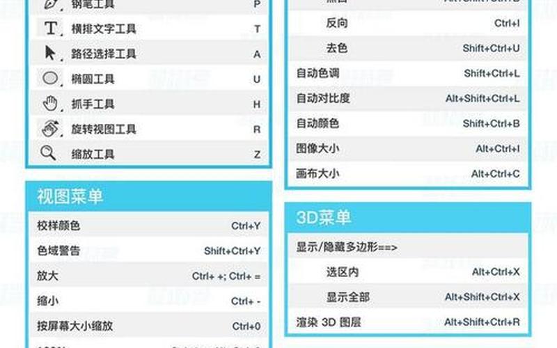 PS填充快捷键大全-第1张图片-万福百科